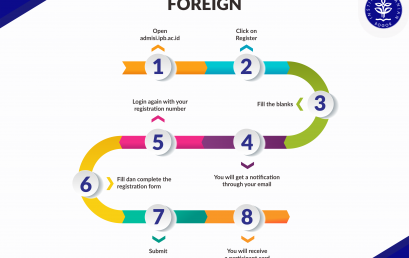 Foreigner Registration Process